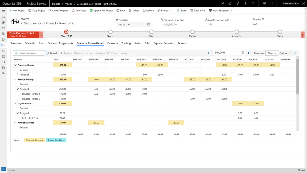 Dynamics 365 PSA Project Operation