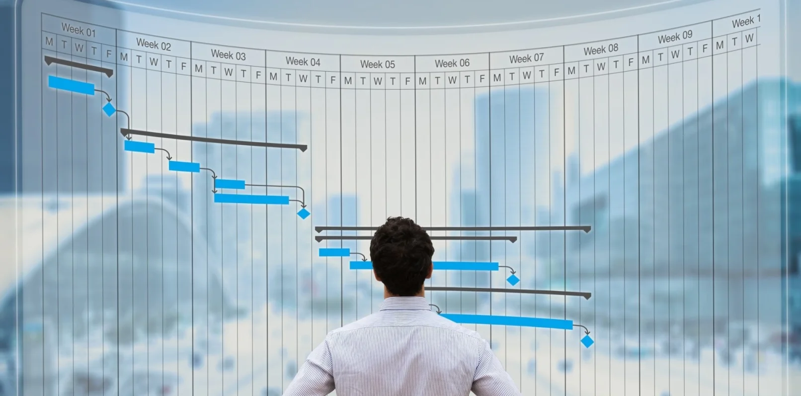 Dynamics 365 Project Operations